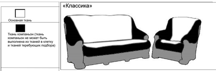 Большой диван Классика А (3), 205, без механизма в Орске - изображение 6