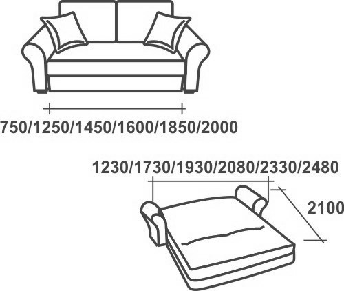 Прямой диван Аккордеон-1, 155 (круглые подлокотники), НПБ в Орске - изображение 2