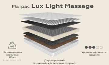 Матрас Lux Light Massage зима-лето 20 в Бузулуке
