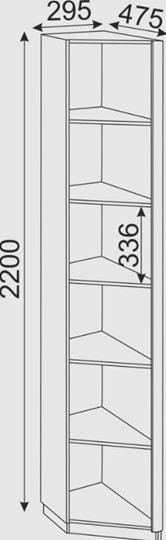 Угловой стеллаж Глэдис М25 (Шимо светлый/Белый текстурный) в Бузулуке - изображение 1