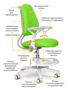Растущее кресло ErgoKids Y-507 KZ с подлокотниками в Орске - предосмотр 1