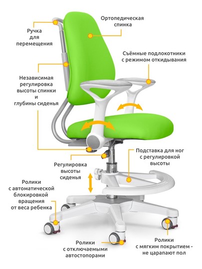 Растущее кресло ErgoKids Y-507 KZ с подлокотниками в Орске - изображение 1