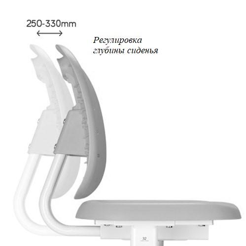 Растущая парта + стул Piccolino III Grey в Оренбурге - изображение 1