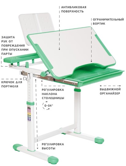 Комплект из растущих парты и стула SET HOLTO-17А, зеленый в Орске - изображение 5